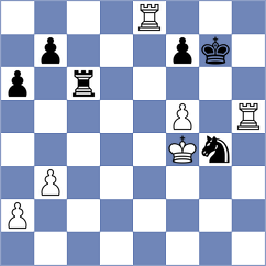 Bortnyk - Rozman (New York USA, 2025)
