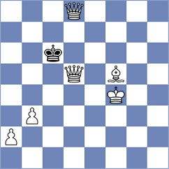Su - Ssathyan S R (lichess.org INT, 2022)