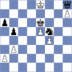 Buker - Milosevic (chess.com INT, 2024)