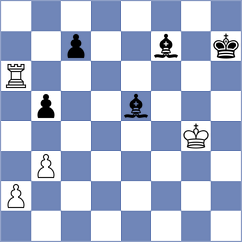 Szustakowski - Marchesich (chess.com INT, 2025)