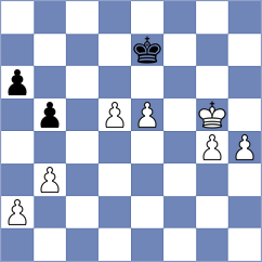 Gahan - Foisor (chess.com INT, 2022)