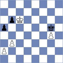 Senthilkumar - Acosta Cruz (chess.com INT, 2024)