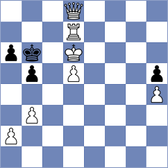 Ghojehli - Talebmanouchehri (Chess.com INT, 2021)