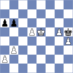 Milutinovic - Raskovic (Subotica, 2021)