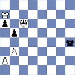 Tekeyev - Logachiov (chess.com INT, 2025)