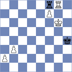 Kourkoulos Arditis - Rodchenkov (chess.com INT, 2023)
