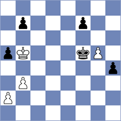 Toktomushev - Purygin (chess.com INT, 2025)