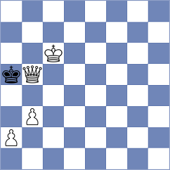Cherry - Hajiyev (chess.com INT, 2025)