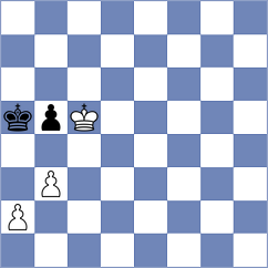 Troyan - Katz (Guilderland, 2003)