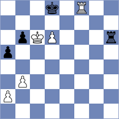 Rangel - Gedgafov (chess.com INT, 2021)