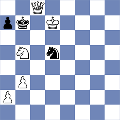 Bardyk - Dinu (chess.com INT, 2024)