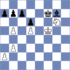Costachi - Makarov (Chess.com INT, 2020)