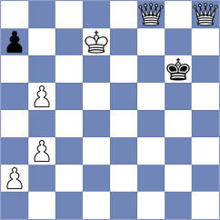 Rorrer - Bettalli (chess.com INT, 2022)