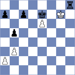 Willim - Mata Gonzalez (chess.com INT, 2025)