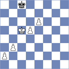 Sydoryka - Al Busaidi (chess.com INT, 2025)