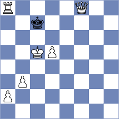 Sapenov - Harshavardhan (Al Ain UAE, 2025)