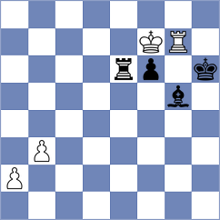Shuvalov - Korkmaz (Chess.com INT, 2021)