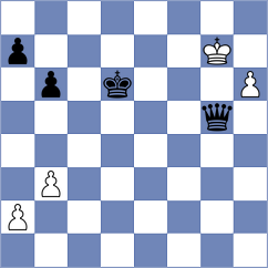 Ribbe - Marcziter (Playchess.com INT, 2020)