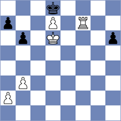 Gorcsi - Shubenkova (chess.com INT, 2025)