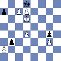 Wendland - Werwitzke (Playchess.com INT, 2008)