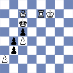 Farhangiyan - Kiani (Chess.com INT, 2021)