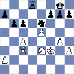 Brilej - Bluebaum (chess.com INT, 2025)