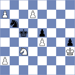 Bluebaum - Nader (Chess.com INT, 2020)