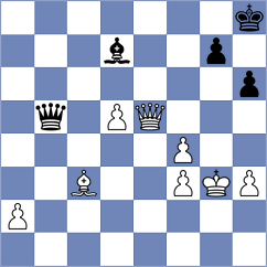 Gurel - Kravtsiv (chess.com INT, 2022)