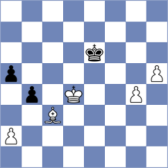 Grodotzki - Pacheco (chess.com INT, 2025)