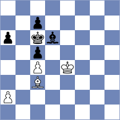 Kamsky - Giri (chess.com INT, 2024)