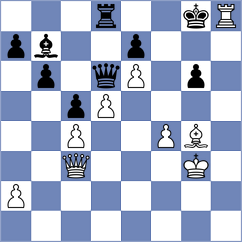Michalski - Mohammadian (chess.com INT, 2023)