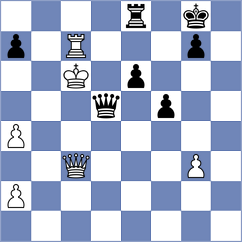 Orantes Taboada - Frolyanov (Chess.com INT, 2020)