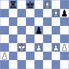Ismayilova - Lisjak (chess.com INT, 2023)