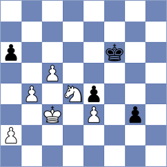 Bharath - Hakobyan (chess.com INT, 2024)