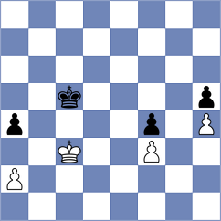 Mitrovic - Zavortink (chess.com INT, 2024)
