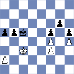 Wang - Smith (Wellington NZL, 2025)