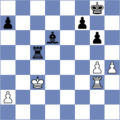 Roienko - Musial (chess.com INT, 2024)