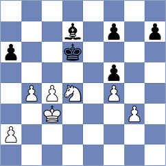 Movahed - Sjugirov (chess.com INT, 2025)