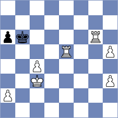 Wafa - Kandil (chess.com INT, 2024)
