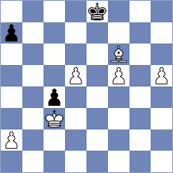 Nayem - Kozlov (chess.com INT, 2025)