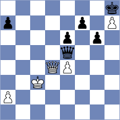 Gulamirian - Eames (chess.com INT, 2024)