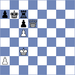 Selkirk - Hromova (chess.com INT, 2021)