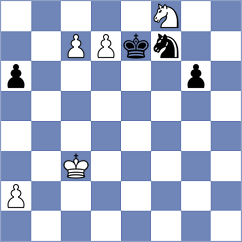 Jimenez Almeida - Ruge (chess.com INT, 2023)