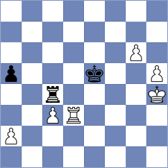 Krivodedov - Arcidiaco (Locri, 2007)