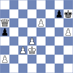Ilkhomi - Hariharan (chess.com INT, 2025)