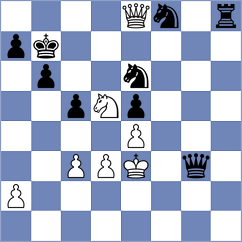 Javakhadze - Mattenberger (chess.com INT, 2025)