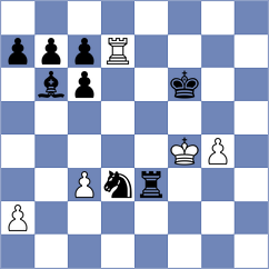 Kononenko - Rosh (chess.com INT, 2024)