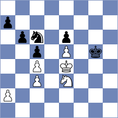 Bruyatskaya - Kutyrov (Ivanovo, 2008)
