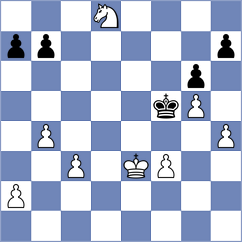 Giang - Sazonov (Tornelo INT, 2020)