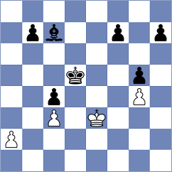 Prochazka - Vyvial (Chess.com INT, 2021)